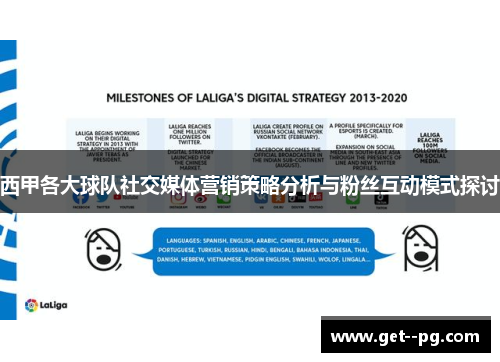 西甲各大球队社交媒体营销策略分析与粉丝互动模式探讨