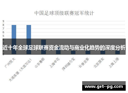 近十年全球足球联赛资金流动与商业化趋势的深度分析