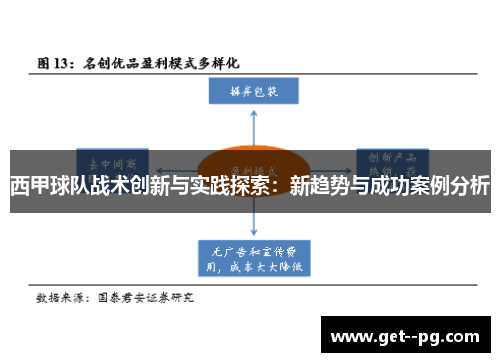 西甲球队战术创新与实践探索：新趋势与成功案例分析