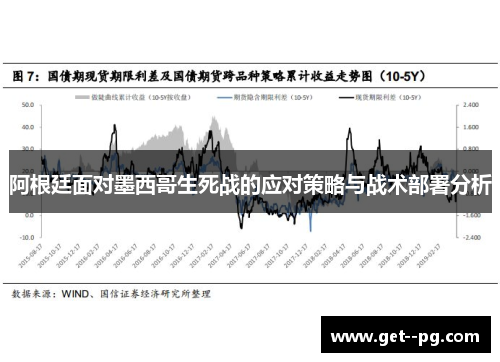 阿根廷面对墨西哥生死战的应对策略与战术部署分析